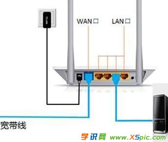 進不了路由器網站怎么辦