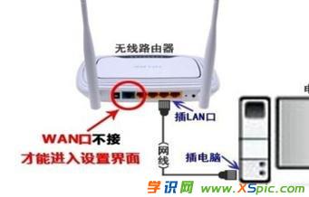 進不了路由器網站怎么辦