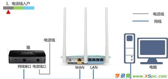 tplink·Oúϲ˾Wôk