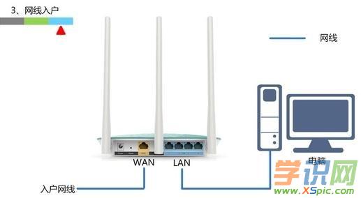 tplink·Oúϲ˾Wôk