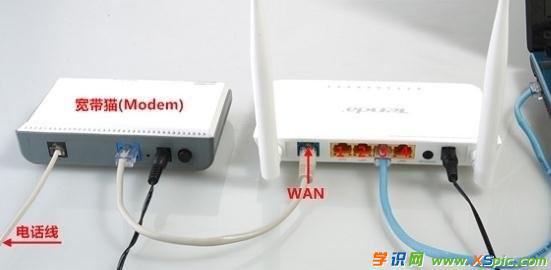 ·wanڠBip0ôk