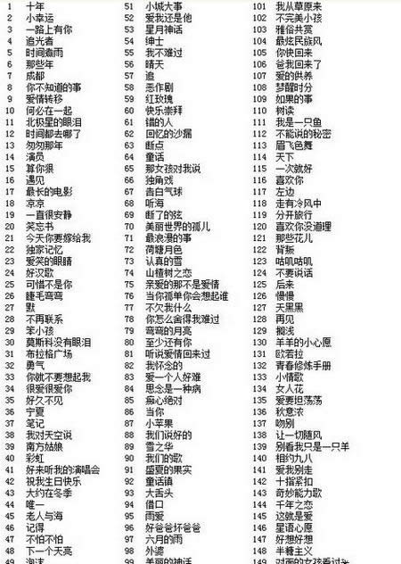 微信猜歌達人