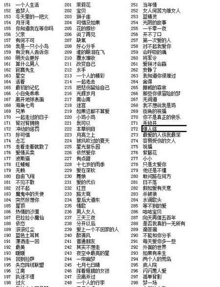 微信猜歌達人