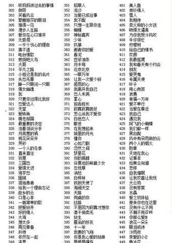 微信猜歌達人