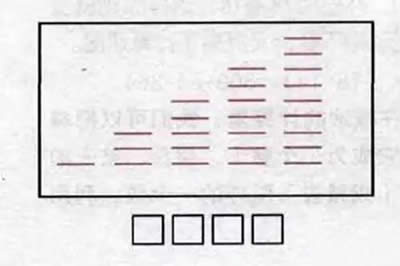 D³ZΑ