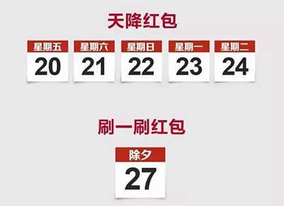 QQ2.5億現金紅包