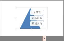 ôpptнoSmartArtDӄӮЧӄӮЧķ_PowerPoint^