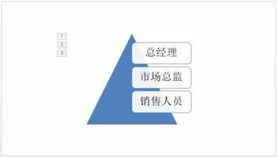 ôpptнoSmartArtDӄӮЧӄӮЧķ_PowerPoint^