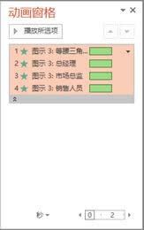 ôpptнoSmartArtDӄӮЧӄӮЧķ_PowerPoint^