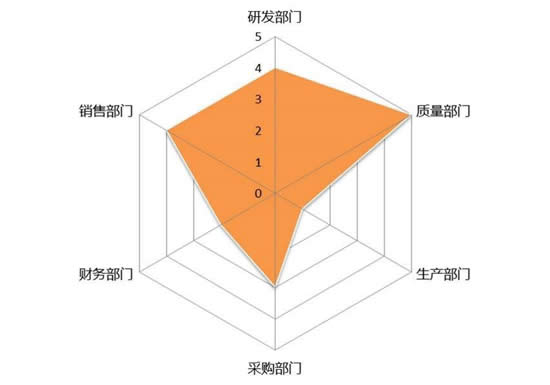 Excel_D