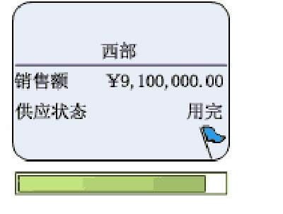Visio2007