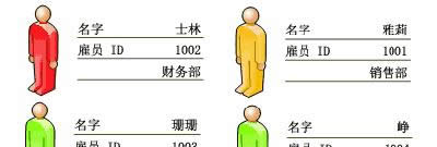 Visio2007