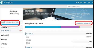 WPS云空間已滿解決辦法