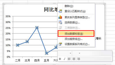 excel2010D֮۾D