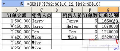 Excel̳֮lQH