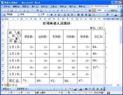 WordӋ_k