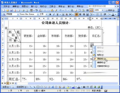 WordӋ_k