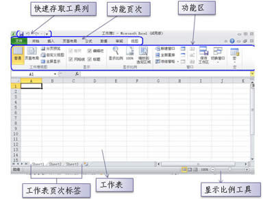 Ԕexcel 2010Ļ_Excel^