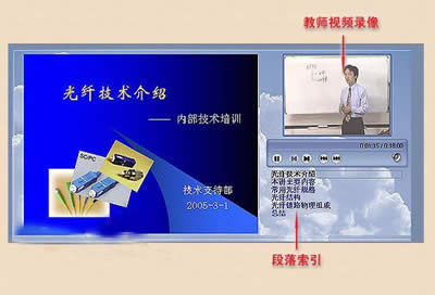 PPTΌßƬcvҕlͬϳ_PowerPoint^
