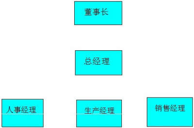 WPSpɲYD㶨_WPS office