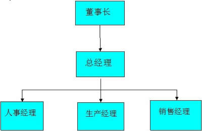 WPSpɲYD㶨_WPS office