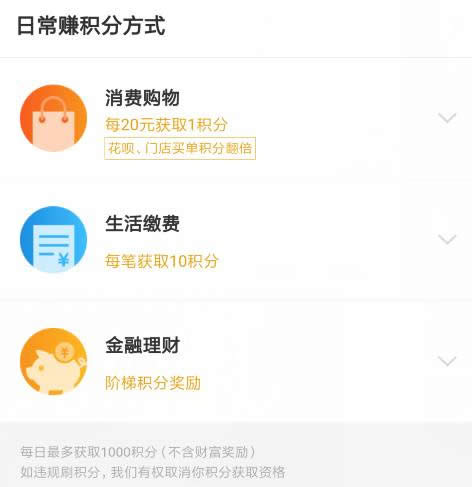 螞蟻積分