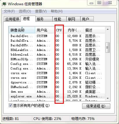 windows΄չ