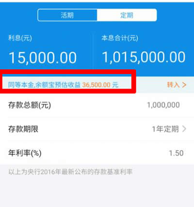 銀行收益