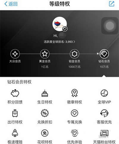 支付寶會員