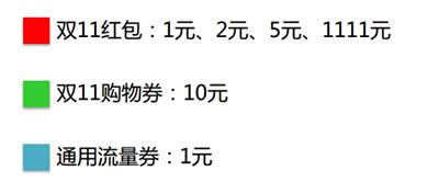 淘寶雙十一紅包