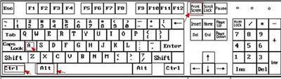 IP