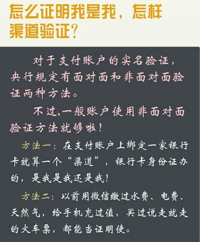 微信支付寶實名認證