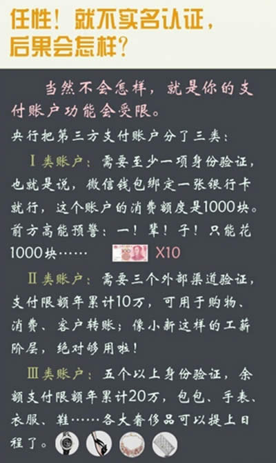 支付寶實名認證