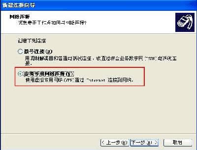 虛擬專用網絡連接