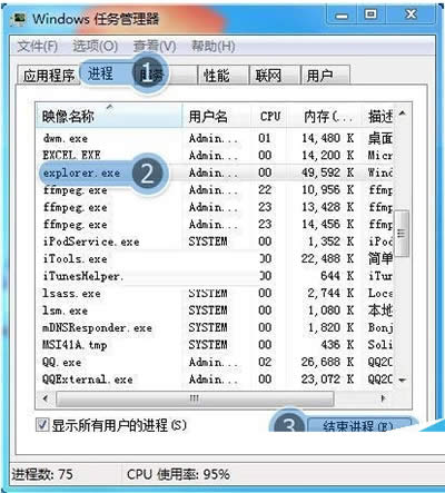 explorer.exe結束進程