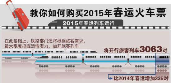 2015괺\܇ƱƱ