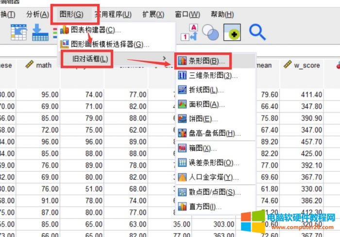ʹSPSS StatisticsD