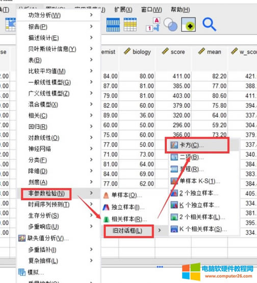 SPSS Statisticsz̳