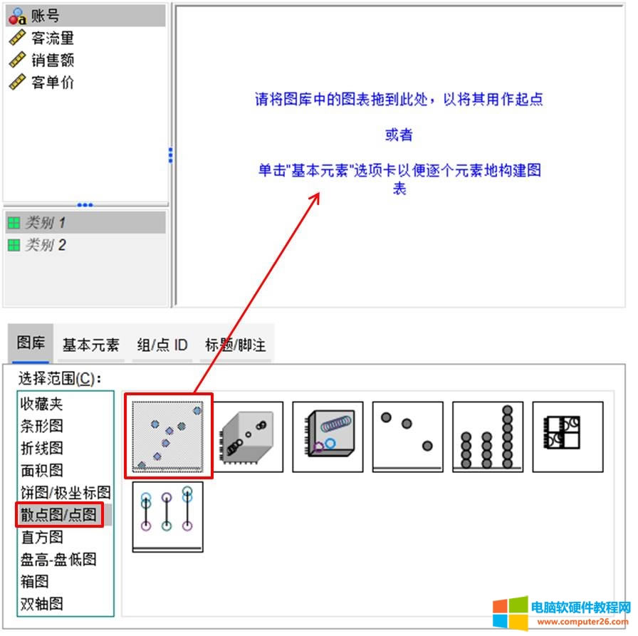 散點圖