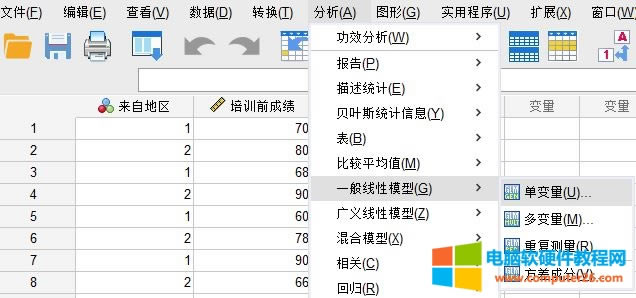 單變量分析