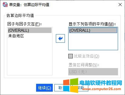 估算邊際平均值