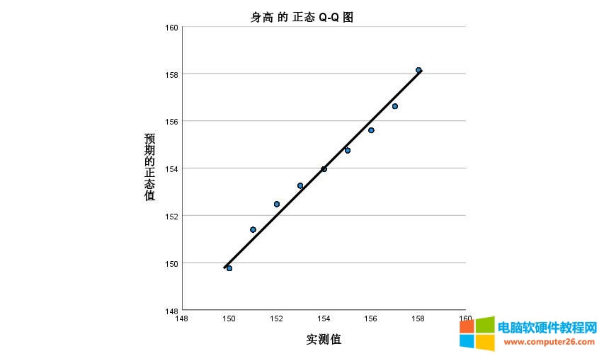 BQ-QD