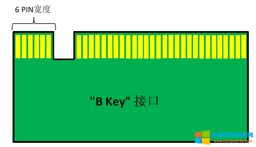 ̫ˬLatitude 5511߀ܰbڶKM.2 NVMEĹ̑BӲP