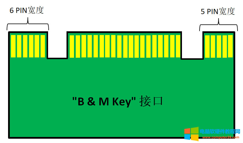 ̫ˬLatitude 5511߀ܰbڶKM.2 NVMEĹ̑BӲP