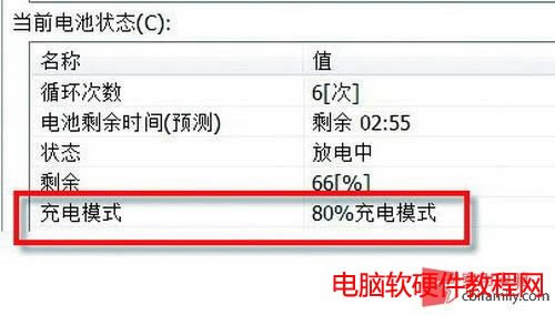 用好充電模式 提高筆記本電池壽命 - wangpfsir - wangpfsir的博客