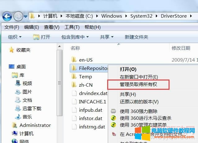 管理員取得所有權限