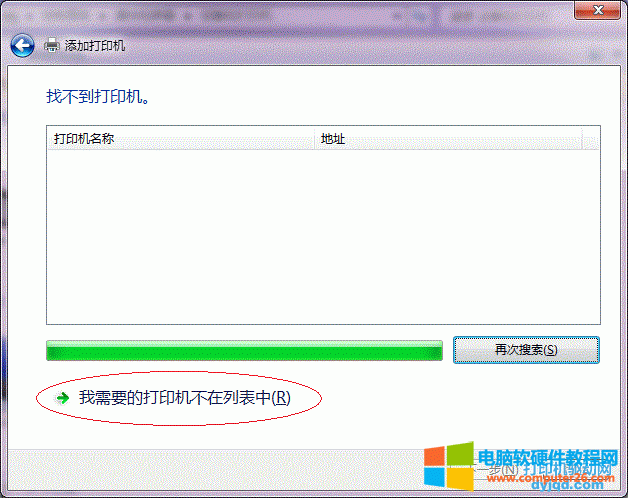 Win7ϵyӡCO÷D