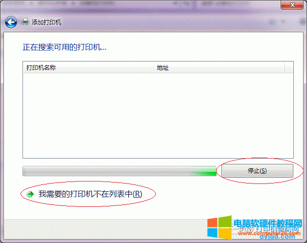 Win7ϵyӡCO÷D