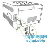 HP Color LaserJet CP1515nCP1518niӡCWIN7µİb
