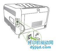 HP Color LaserJet CP1515nCP1518niӡCWIN7µİb